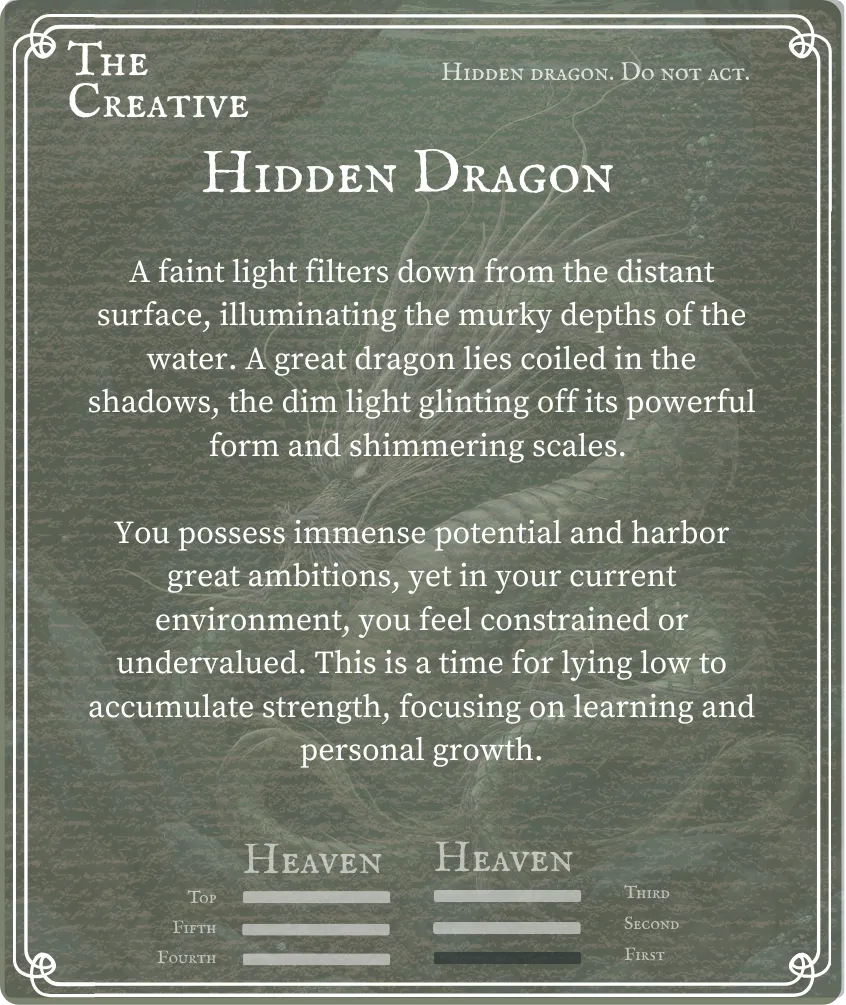 The Creative Hexagram First Nine Line — Back