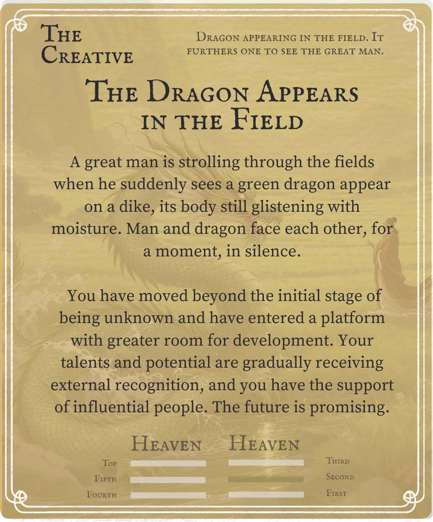 The Creative Hexagram Nine in the Second Line — Back