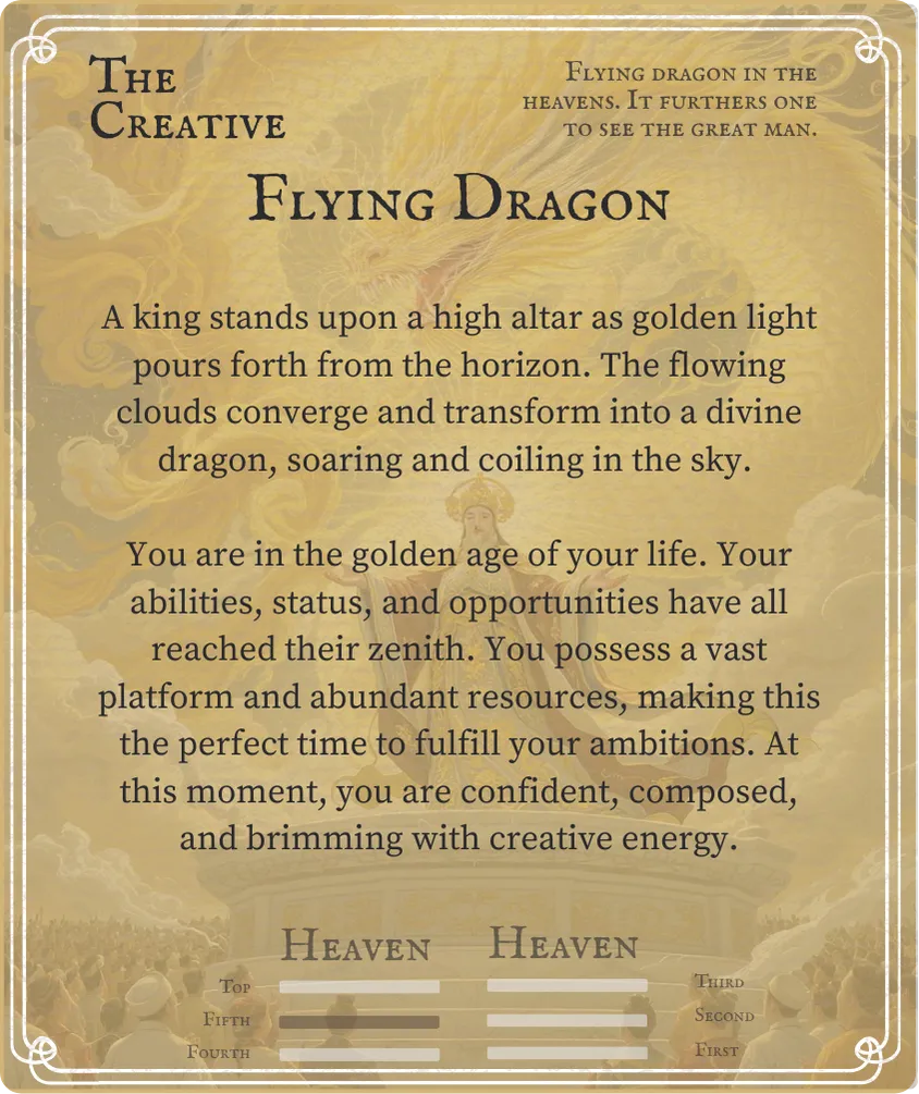 The Creative Hexagram Nine in the Fifth Line — Back