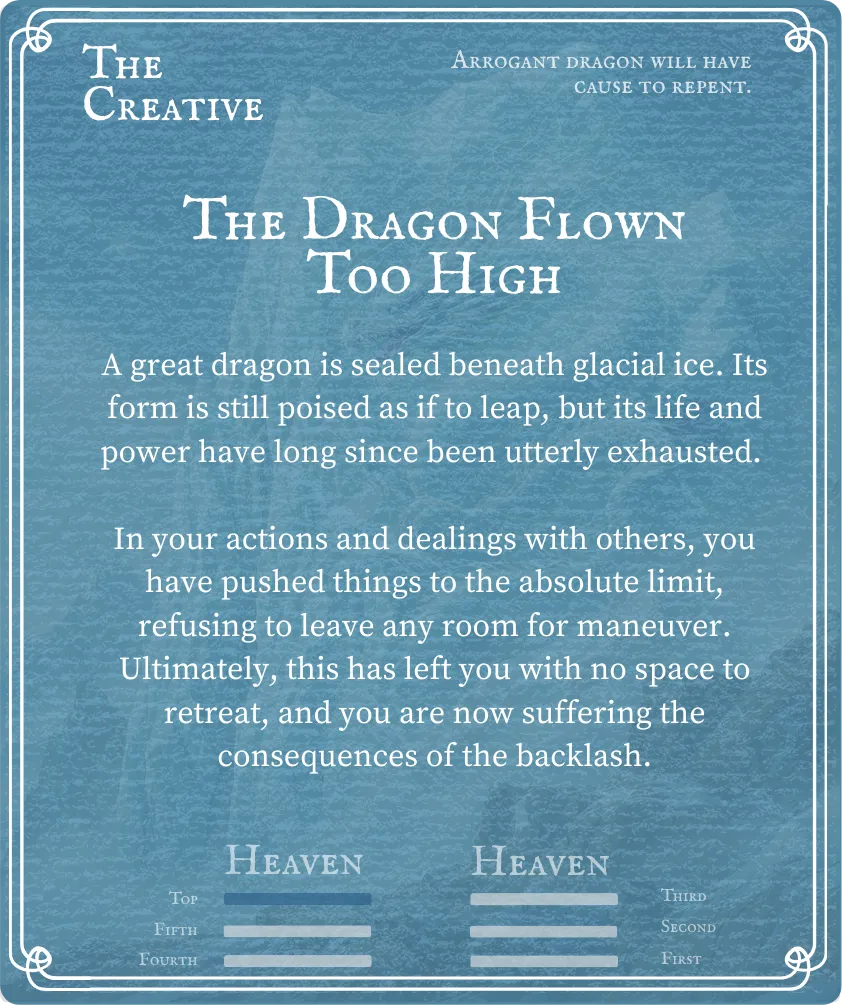 The Creative Hexagram Nine at the Top Line — Back