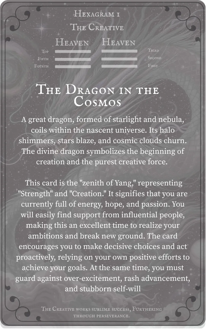 Hexagram 1 — The Creative Card — Back: Hexagram 1 The Creative (Heaven)