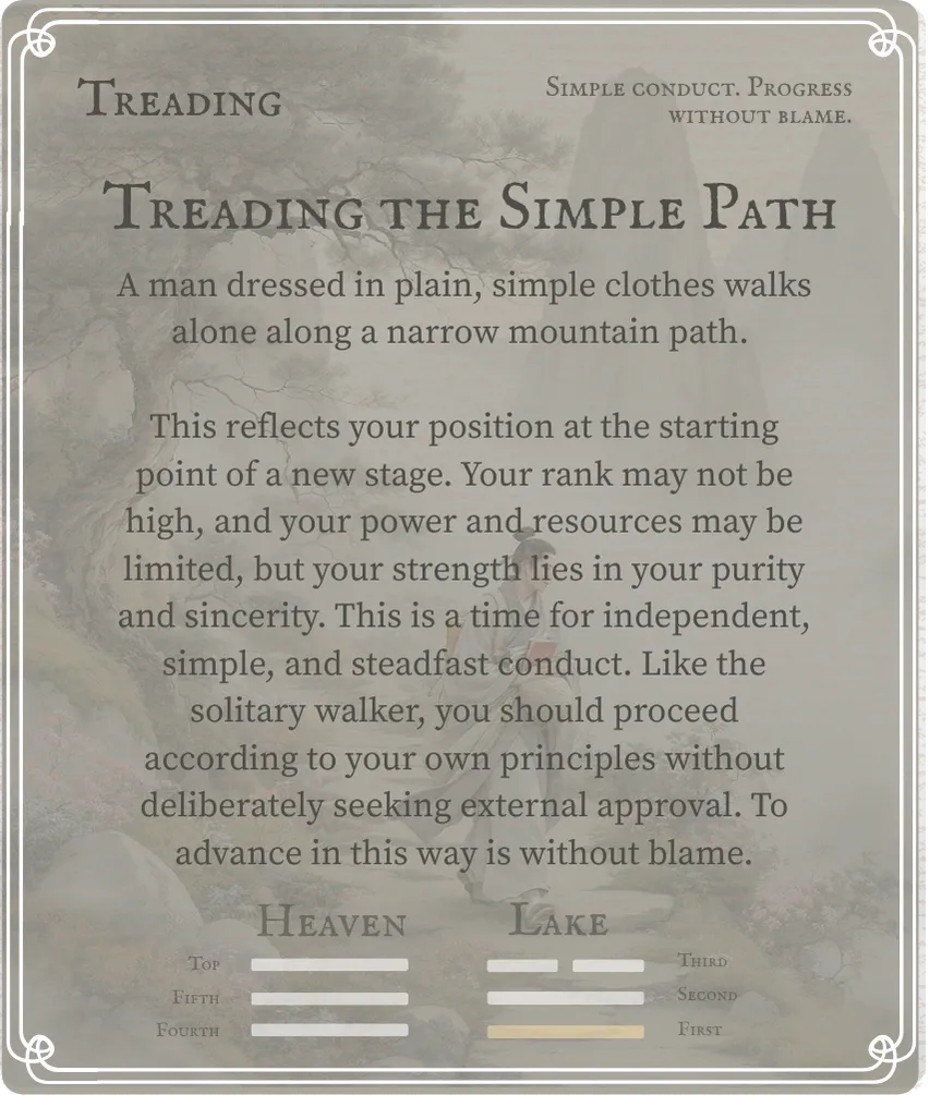 Hexagram 10 Treading (Conduct) — First Nine Card Back