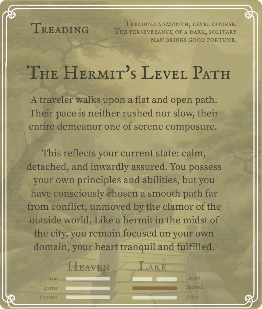 Hexagram 10 Treading (Conduct) — Nine in the Second Card Back