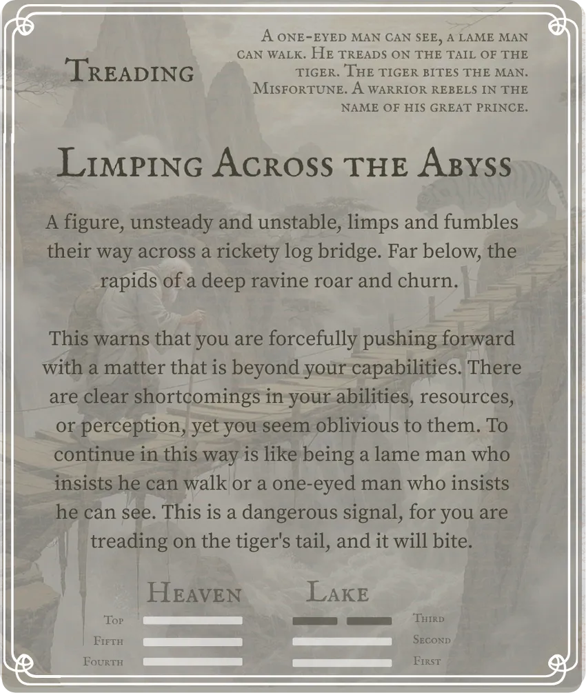 Hexagram 10 Treading (Conduct) — Six in the Third Card Back