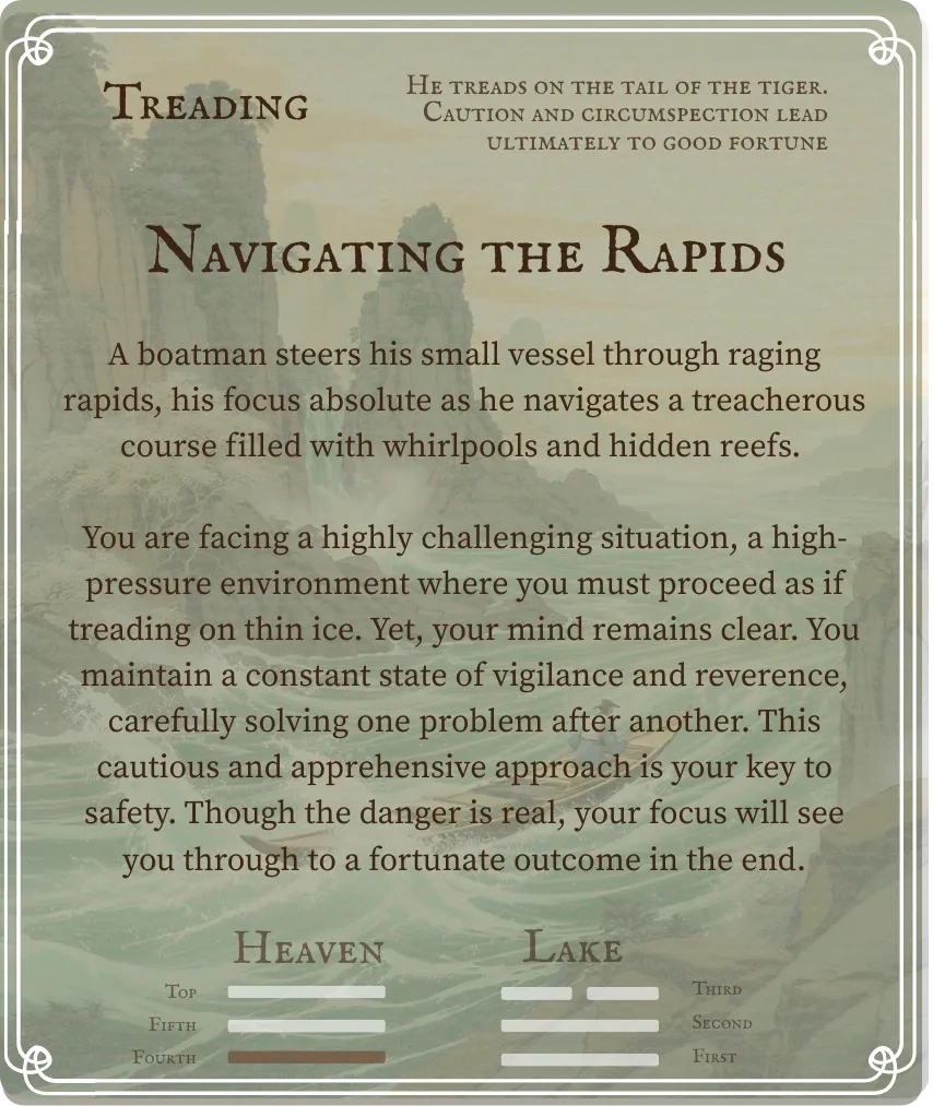 Hexagram 10 Treading (Conduct) — Nine in the Fourth Card Back