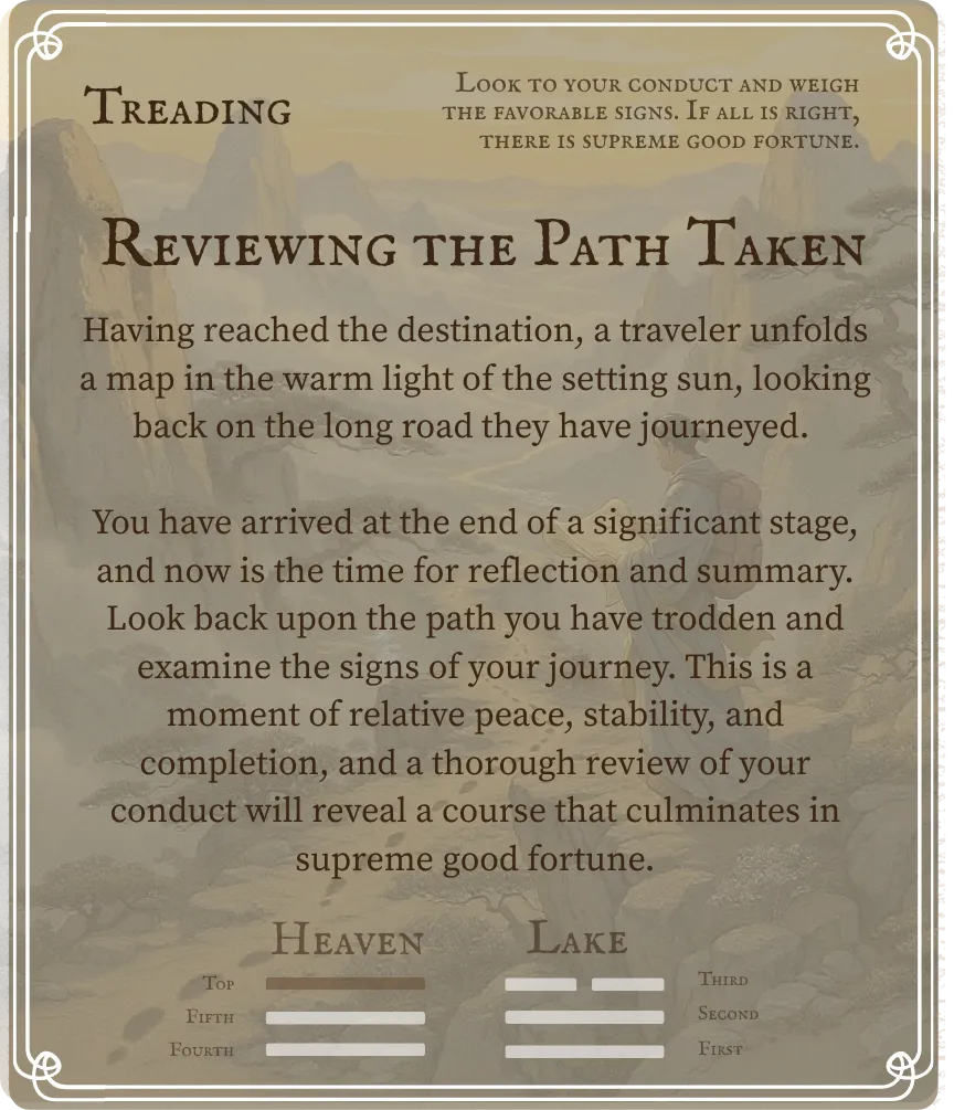 Hexagram 10 Treading (Conduct) — Nine at the Top Card Back