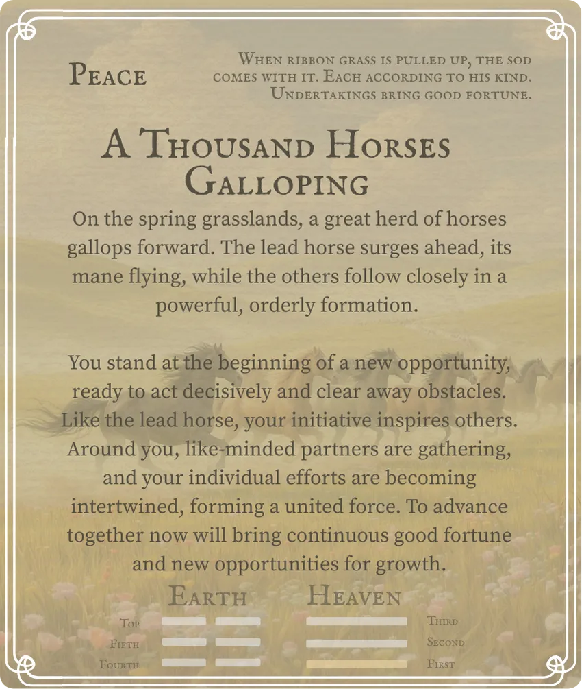 Hexagram 11 Peace — First Nine Card Back