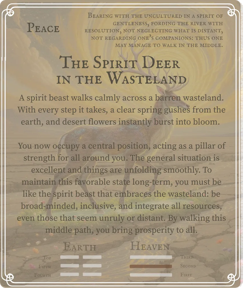 Hexagram 11 Peace — Nine in the Second Card Back