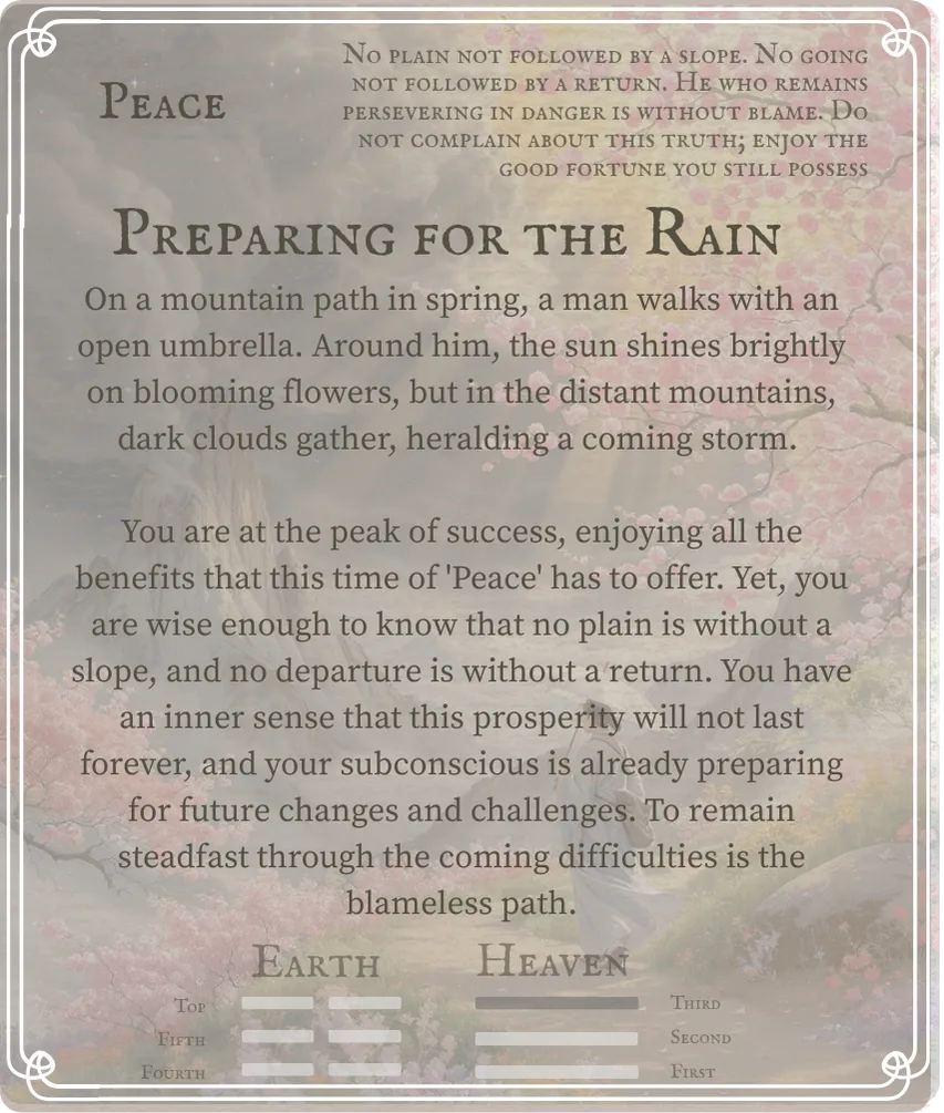 Hexagram 11 Peace — Nine in the Third Card Back