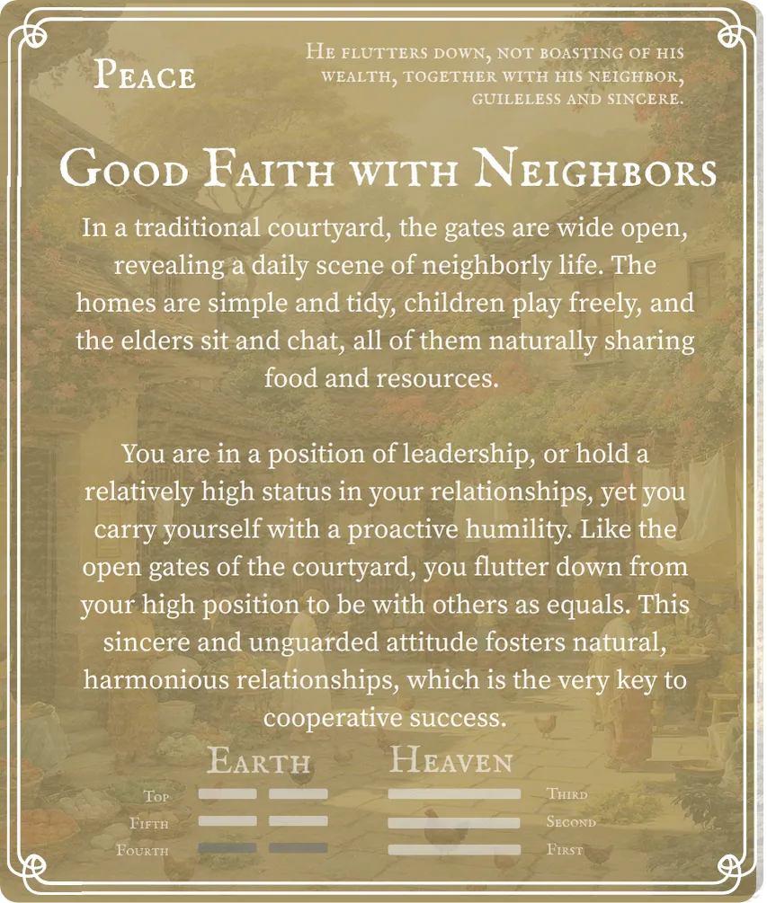 Hexagram 11 Peace — Six in the Fourth Card Back