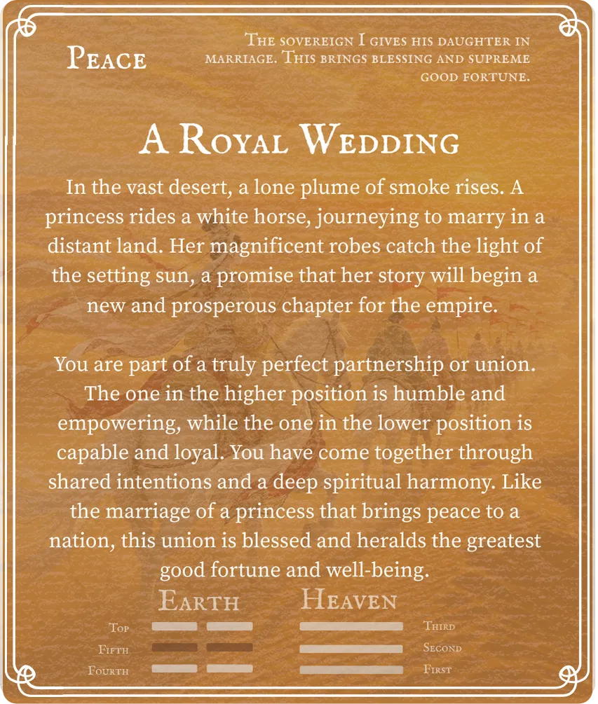 Hexagram 11 Peace — Six in the Fifth Card Back