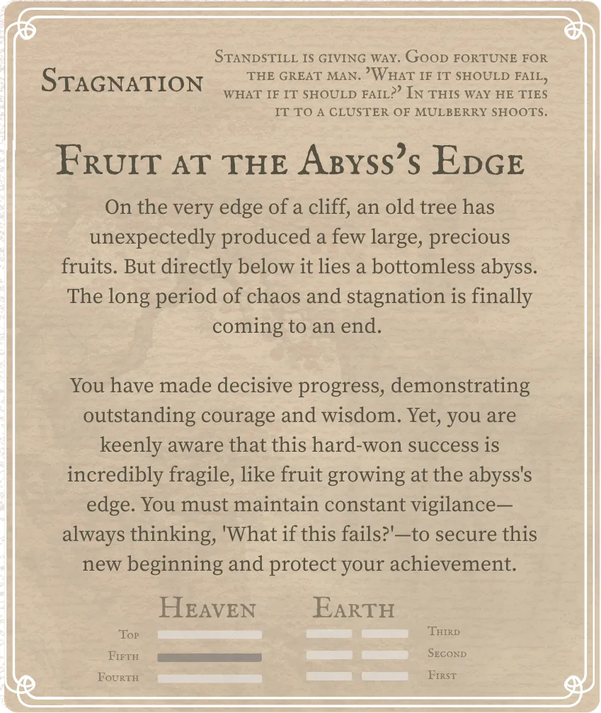 Hexagram 12 Standstill (Stagnation) — Nine in the Fifth Card Back