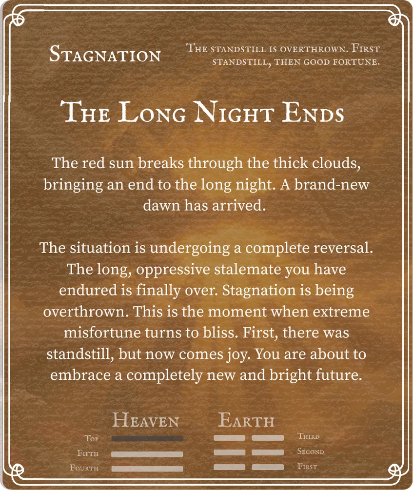 Hexagram 12 Standstill (Stagnation) — Nine at the Top Card Back
