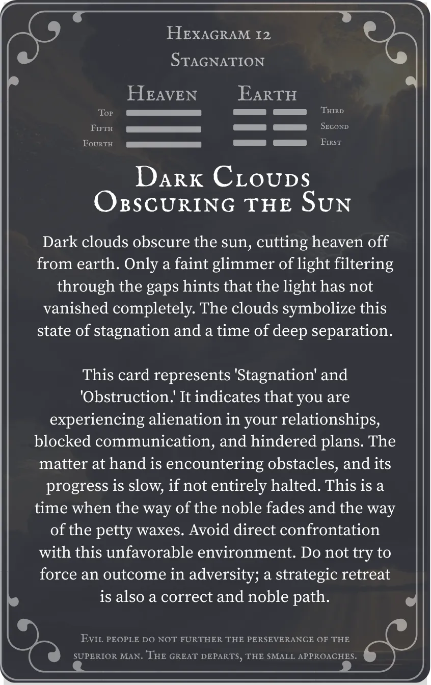 Hexagram 12 Standstill (Stagnation) Card — Back