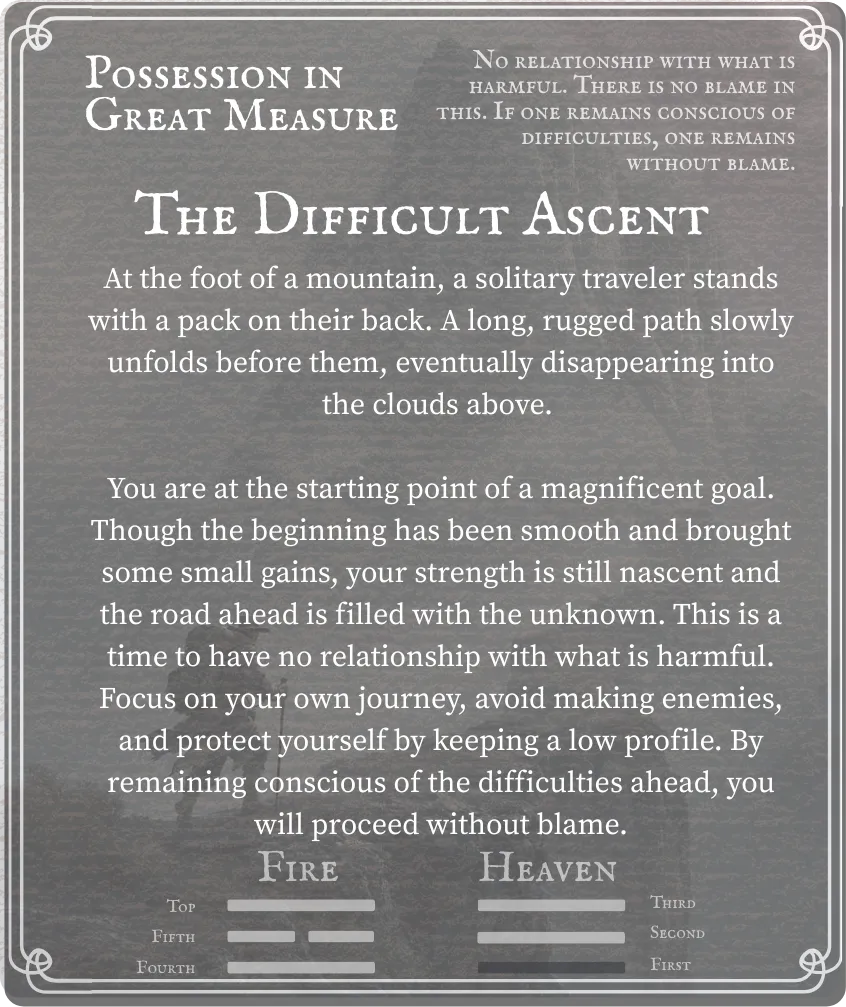 Hexagram 14 Possession in Great Measure — First Nine Card Back