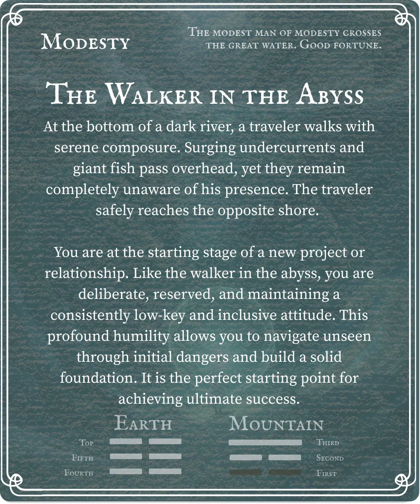 Hexagram 15 Modesty — First Six Card Back