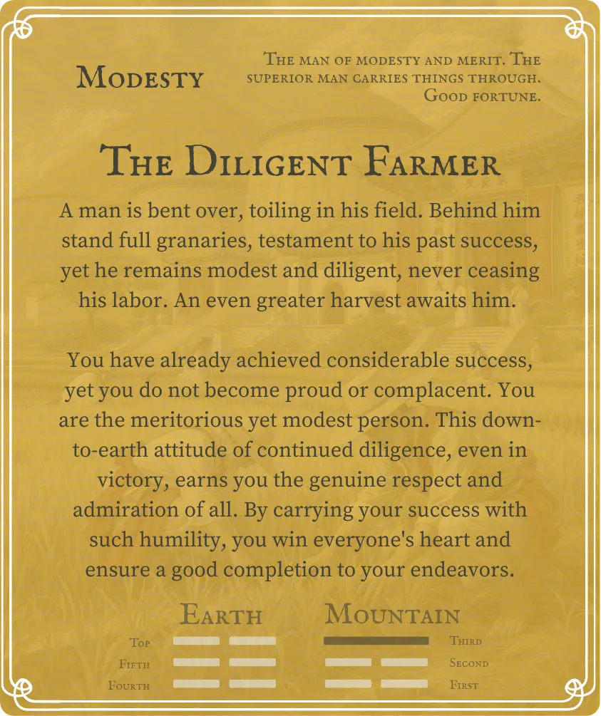 Hexagram 15 Modesty — Nine in the Third Card Back