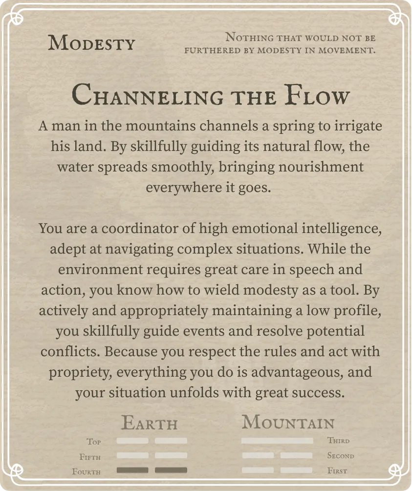 Hexagram 15 Modesty — Six in the Fourth Card Back