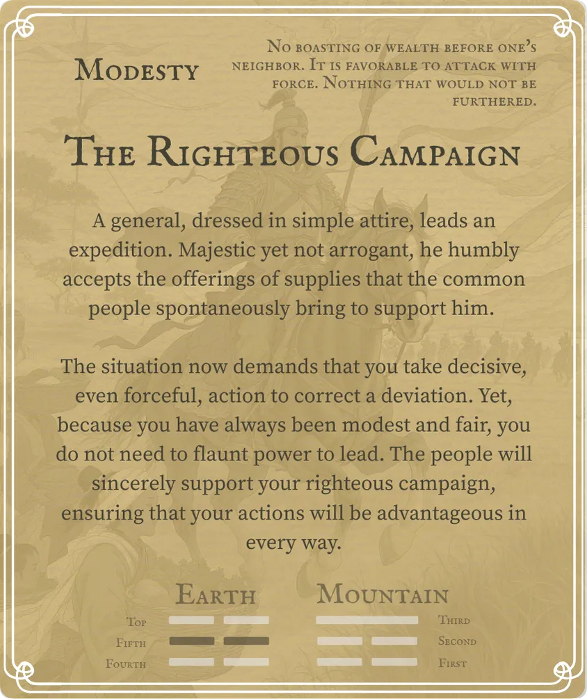 Hexagram 15 Modesty — Six in the Fifth Card Back