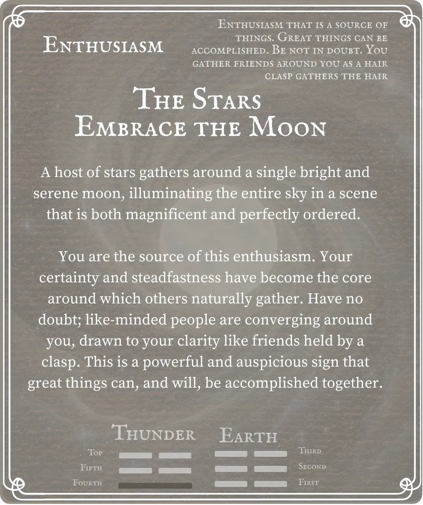 Hexagram 16 Enthusiasm — Nine in the Fourth Card Back