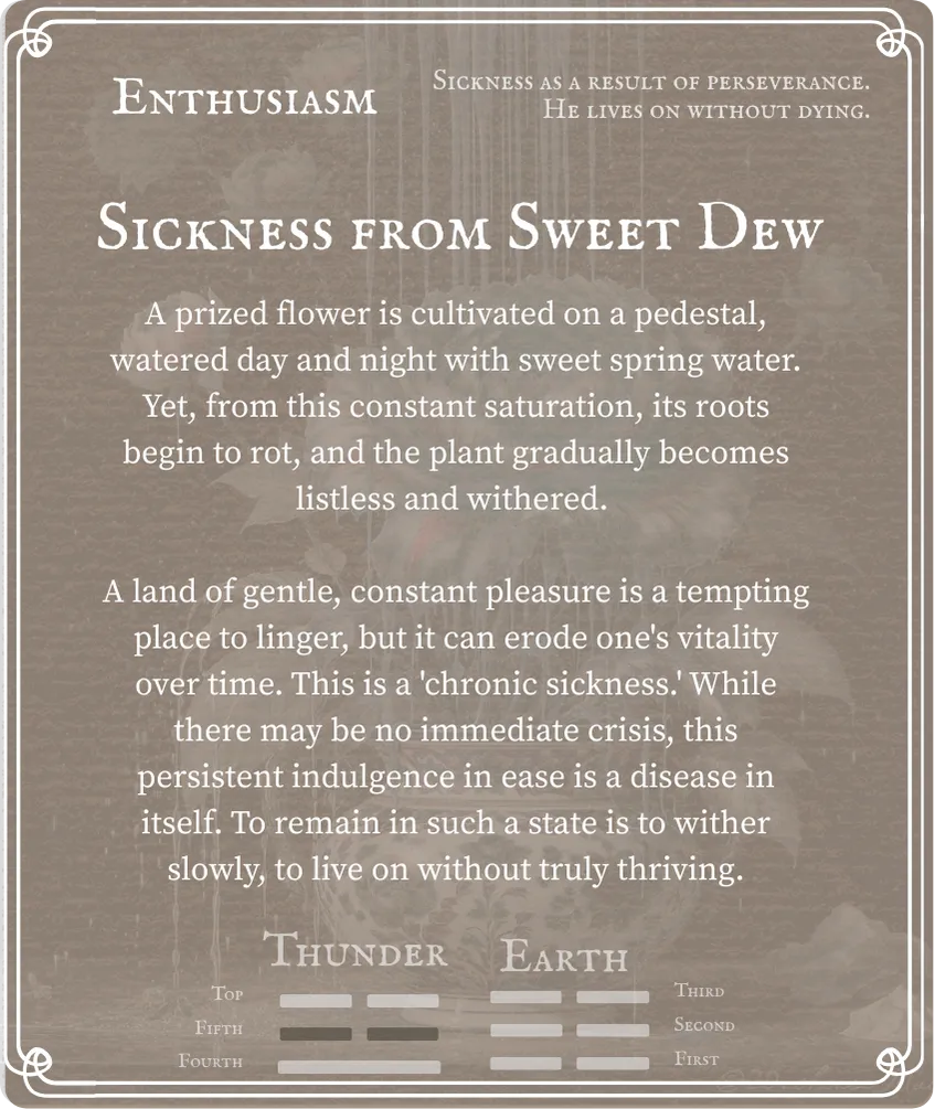 Hexagram 16 Enthusiasm — Six in the Fifth Card Back