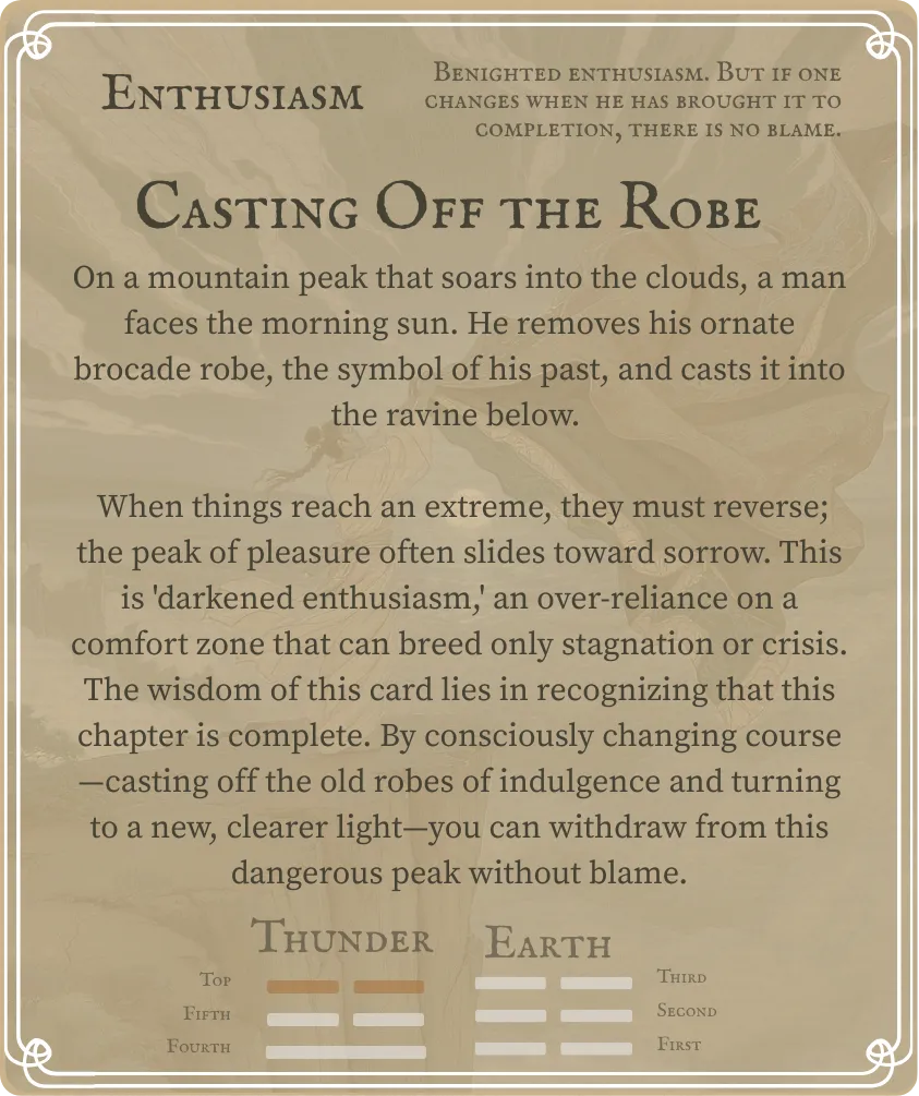 Hexagram 16 Enthusiasm — Six at the Top Card Back