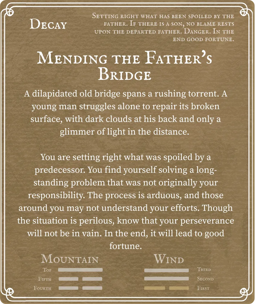 Hexagram 18 Work on What Has Been Spoiled — First Six Card Back