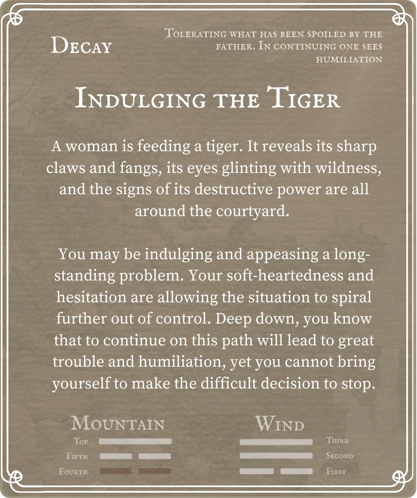 Hexagram 18 Work on What Has Been Spoiled — Six in the Fourth Card Back