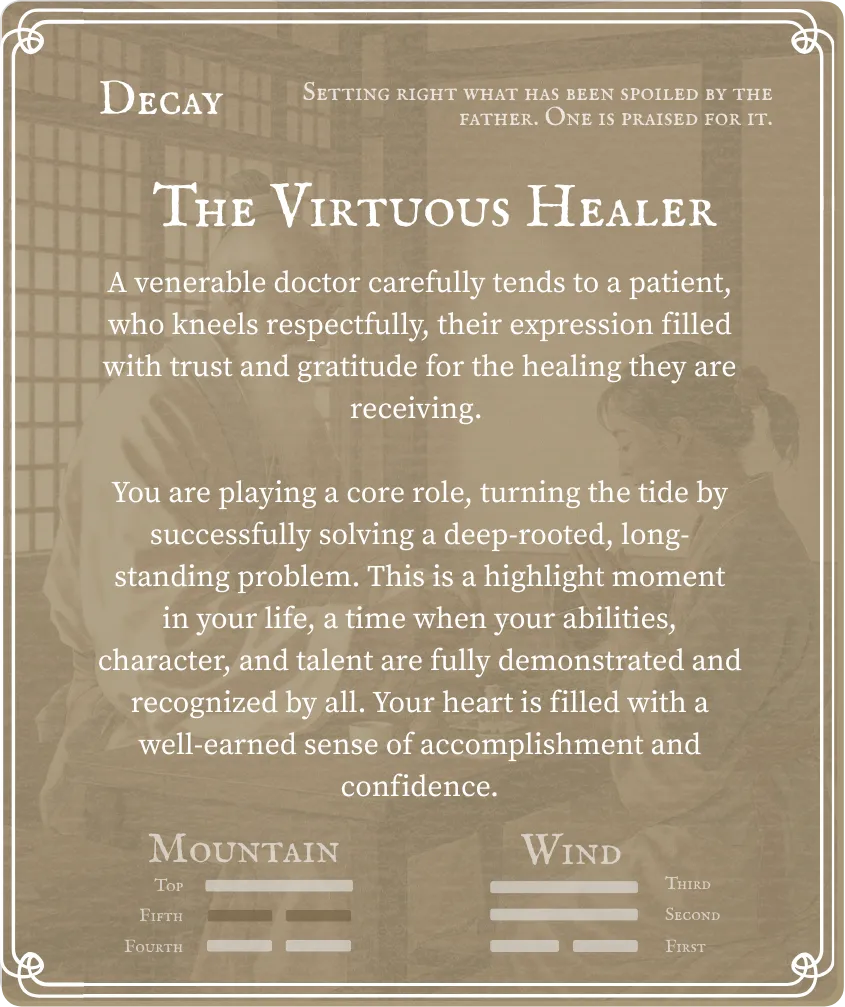 Hexagram 18 Work on What Has Been Spoiled — Six in the Fifth Card Back