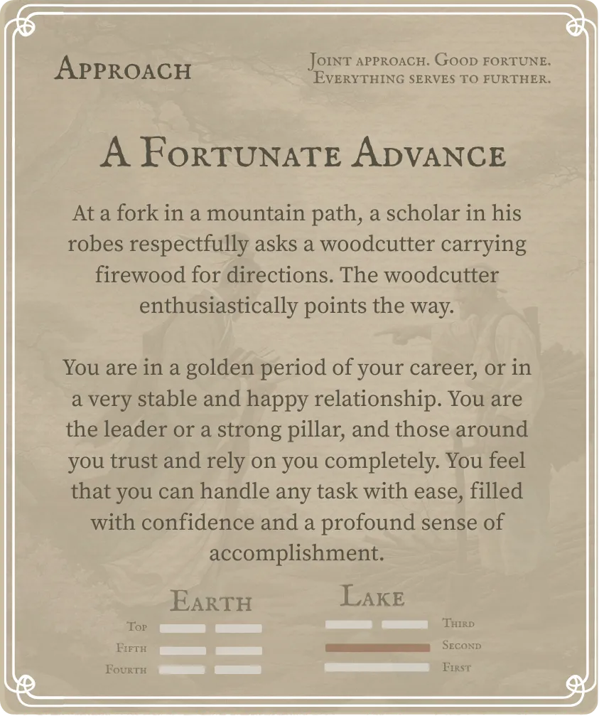 Hexagram 19 Approach — Nine in the Second Card Back