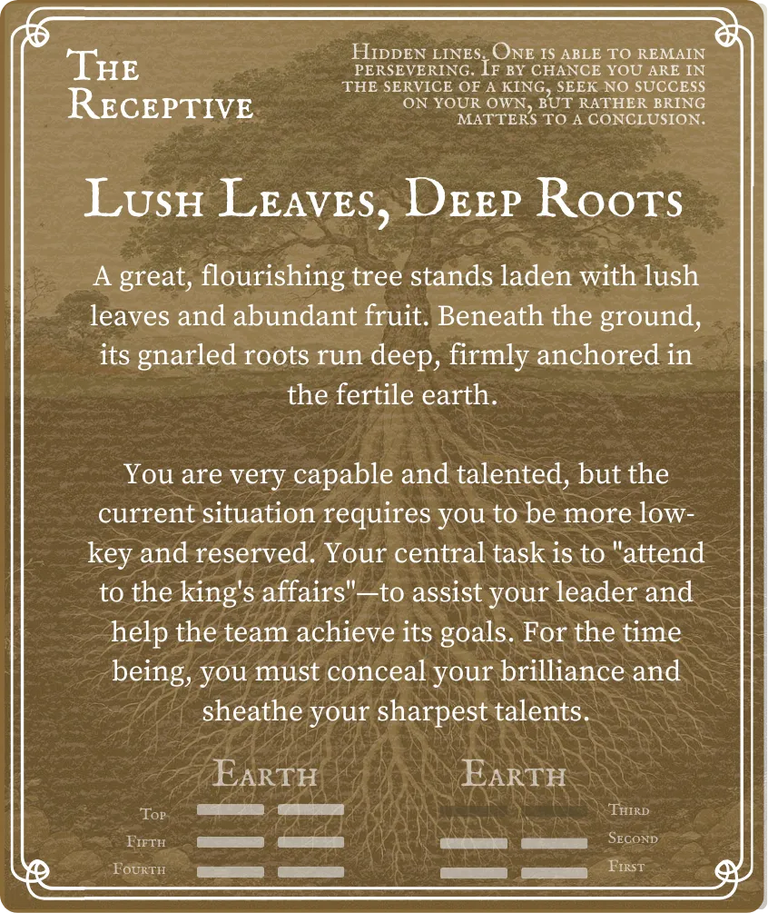 Hexagram 2 The Receptive Line 3 — Back