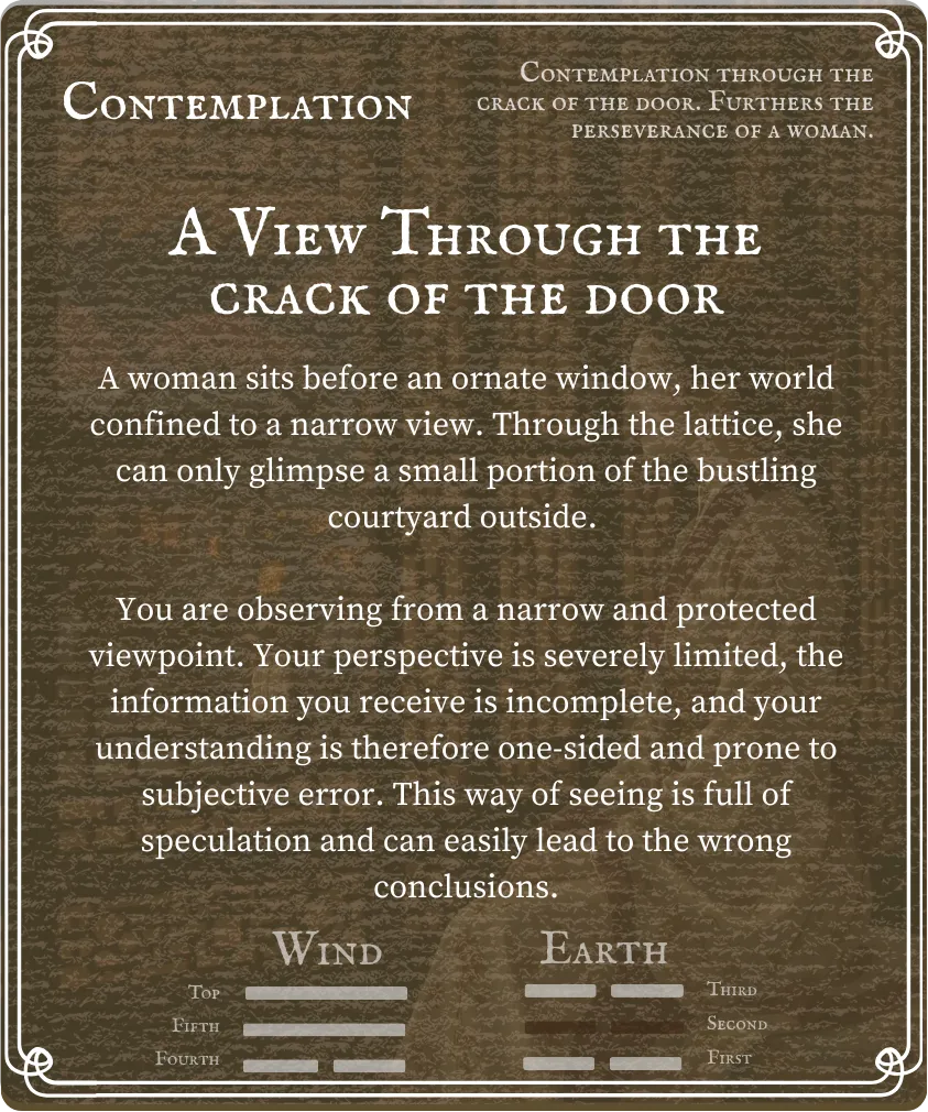 Hexagram 20 Contemplation (View) — Six in the Second Card Back