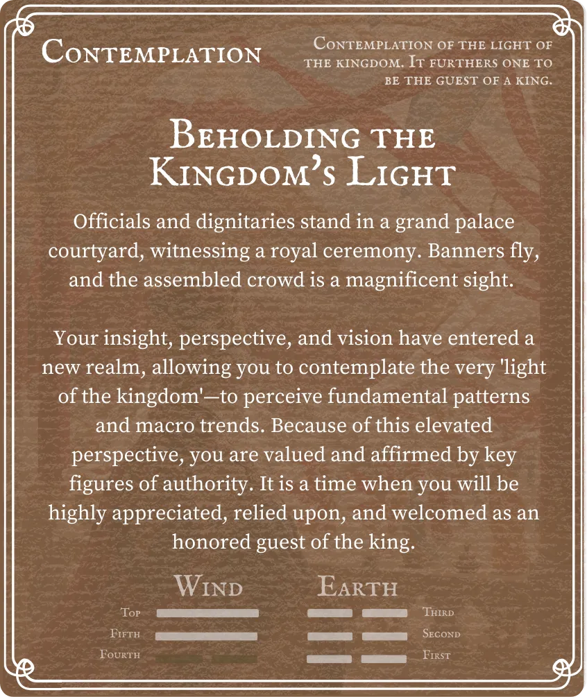 Hexagram 20 Contemplation (View) — Six in the Fourth Card Back