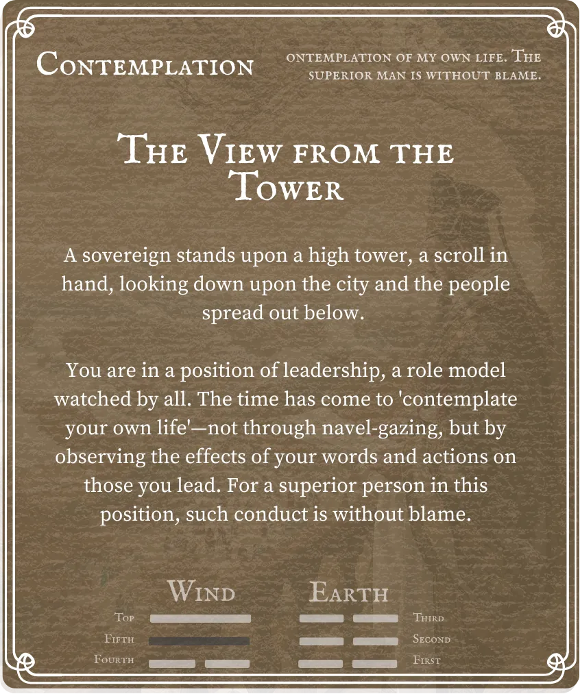 Hexagram 20 Contemplation (View) — Nine in the Fifth Card Back