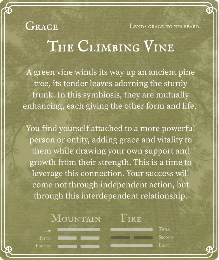 Hexagram 22 Grace — Six in the Second Card Back