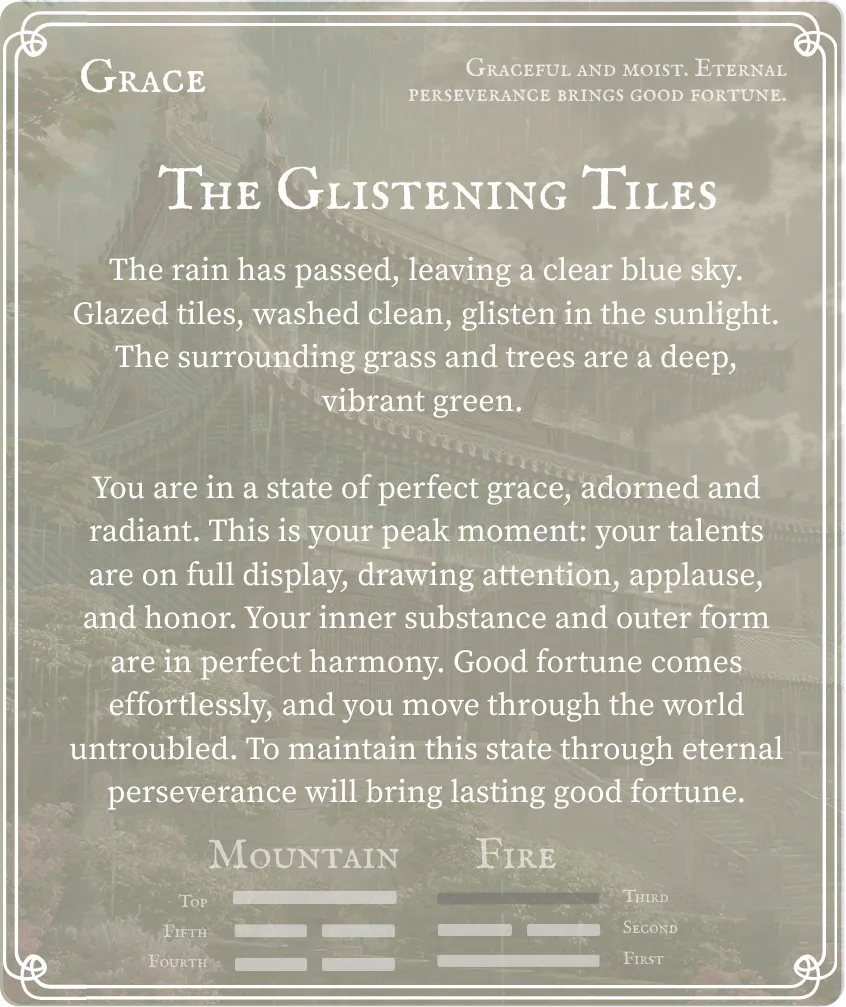 Hexagram 22 Grace — Nine in the Third Card Back