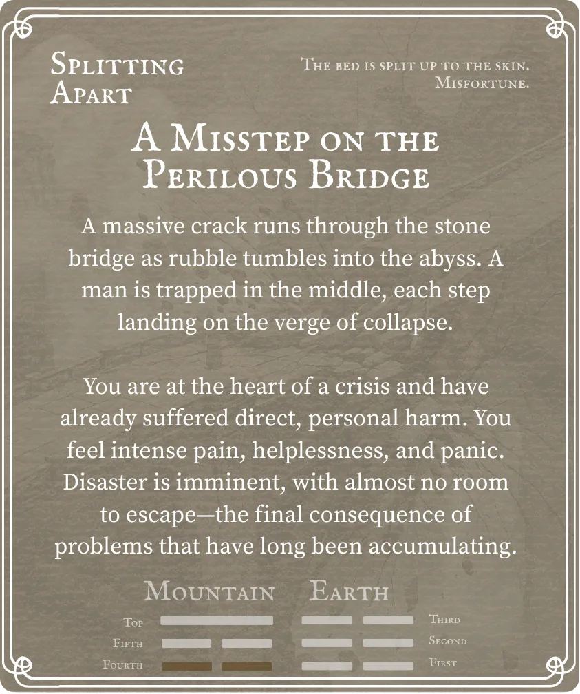 Hexagram 23 Splitting Apart — Six in the Fourth Card Back