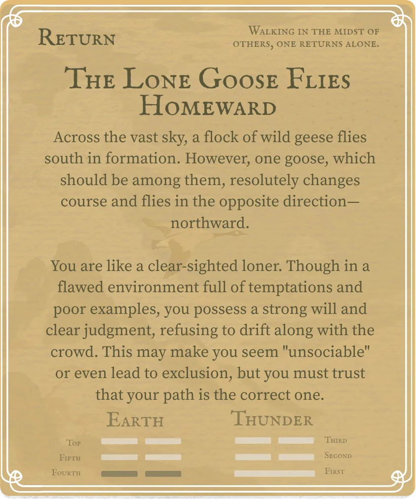 Hexagram 24 Return (The Turning Point) — Six in the Fourth Card Back