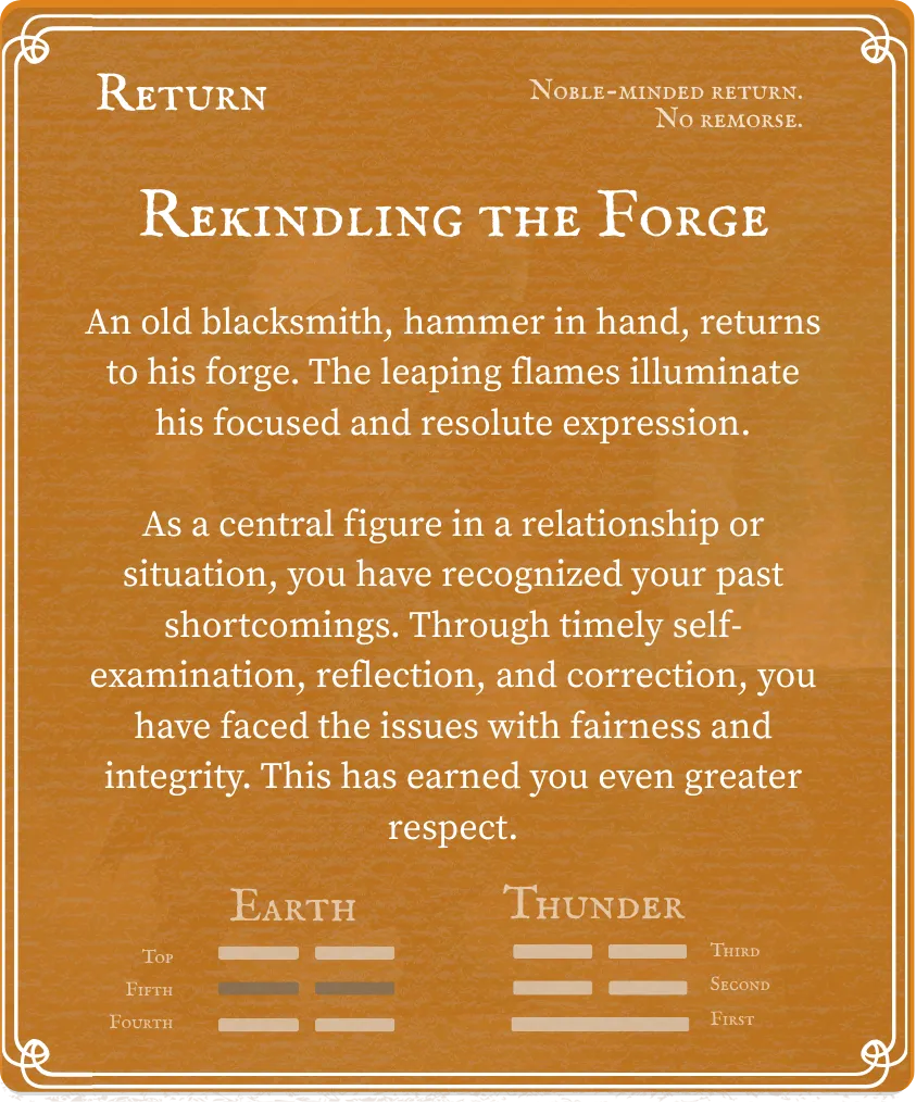 Hexagram 24 Return (The Turning Point) — Six in the Fifth Card Back