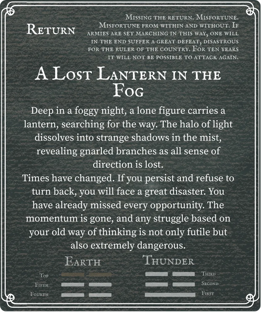 Hexagram 24 Return (The Turning Point) — Six at the Top Card Back