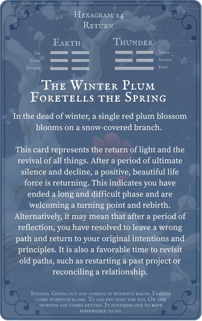 Hexagram 24 Return (The Turning Point) Card — Back