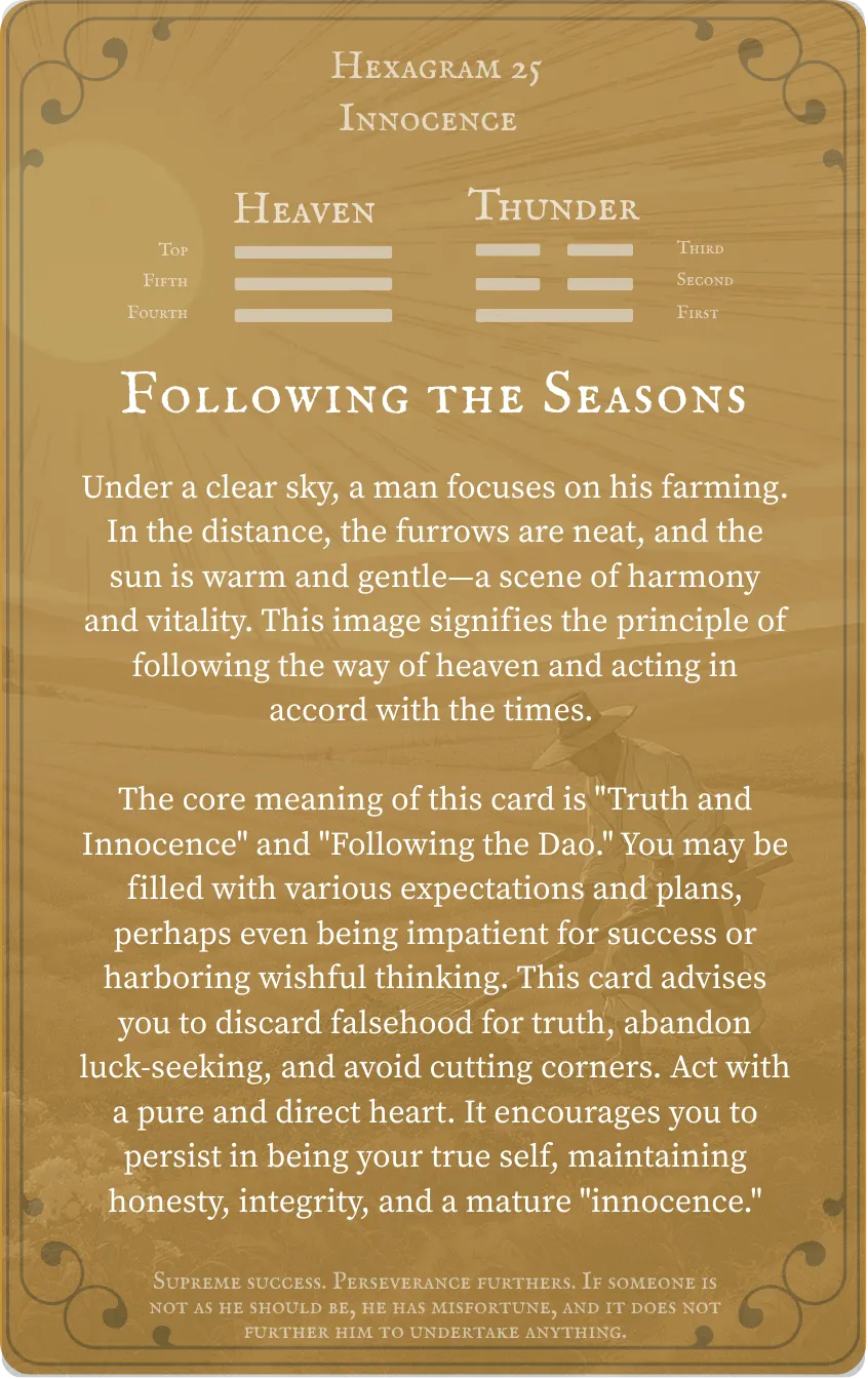 Hexagram 25 Innocence (The Unexpected) Card — Back