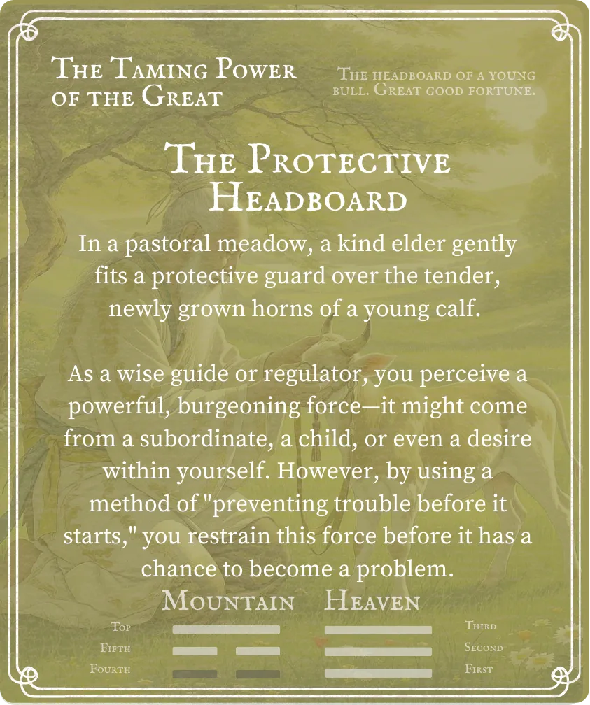 Hexagram 26 Six in the Fourth — Card Back