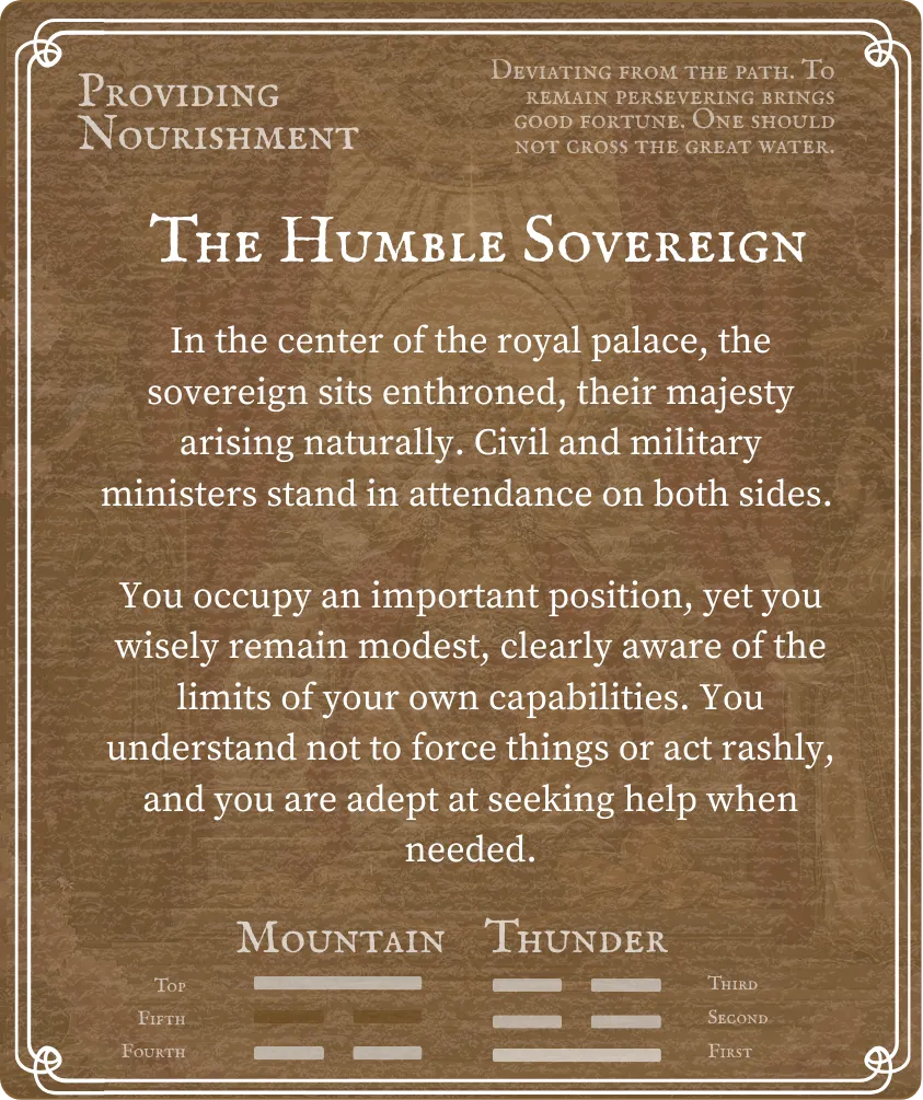 Hexagram 27 Six in the Fifth — Card Back