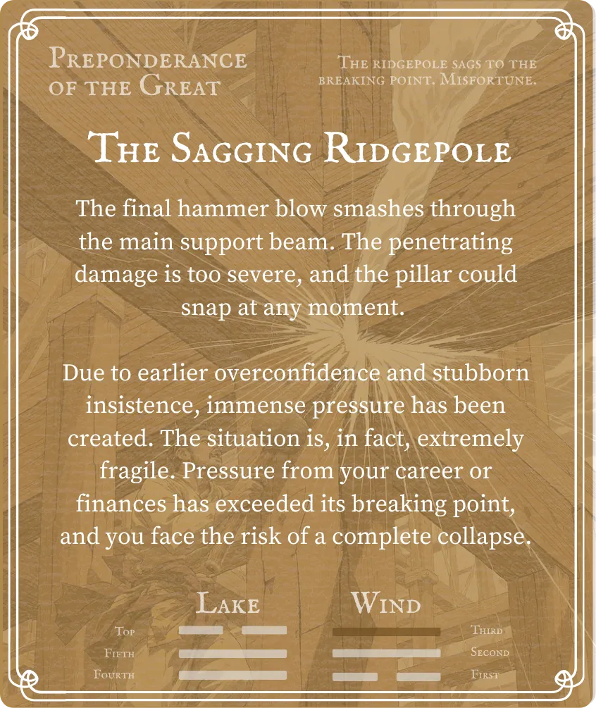 Hexagram 28 Nine in the Third — Back