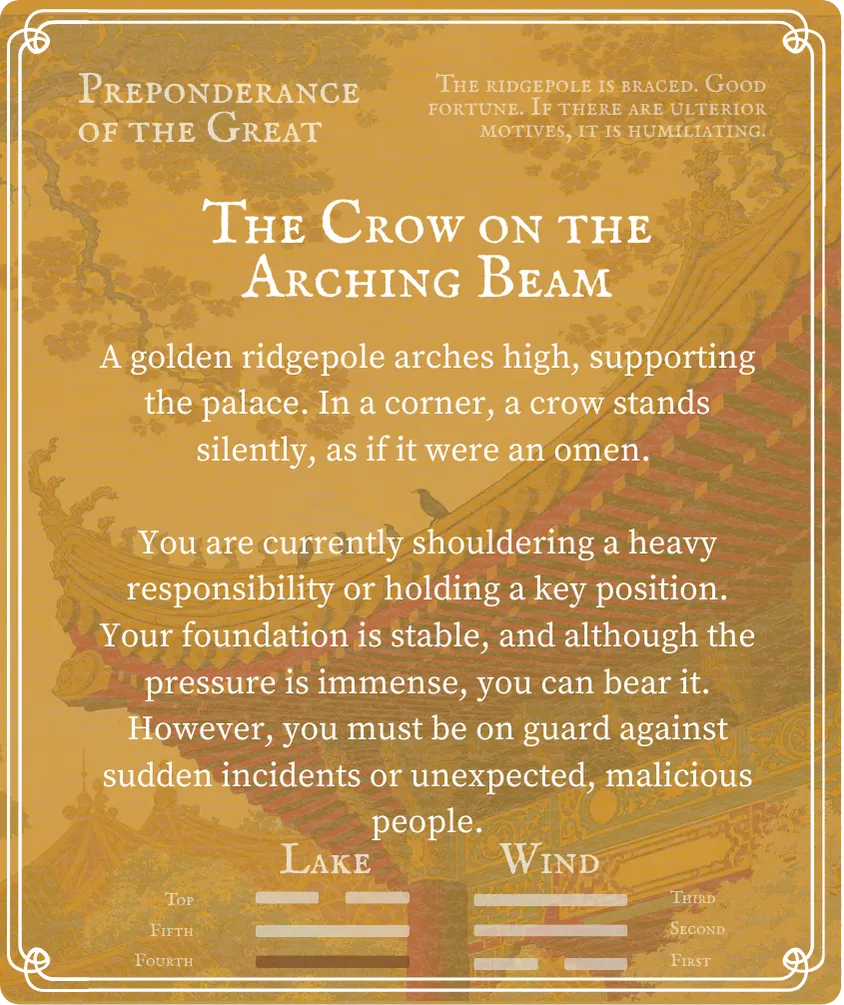 Hexagram 28 Nine in the Fourth — Back