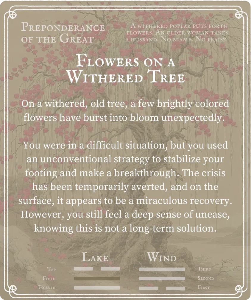 Hexagram 28 Nine in the Fifth — Back