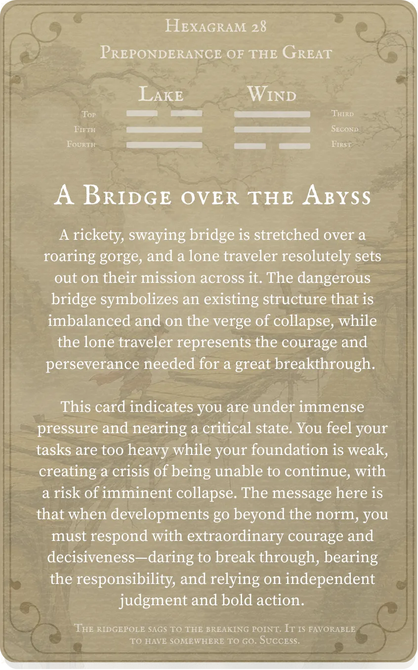 Hexagram 28 Preponderance of the Great — Card Back