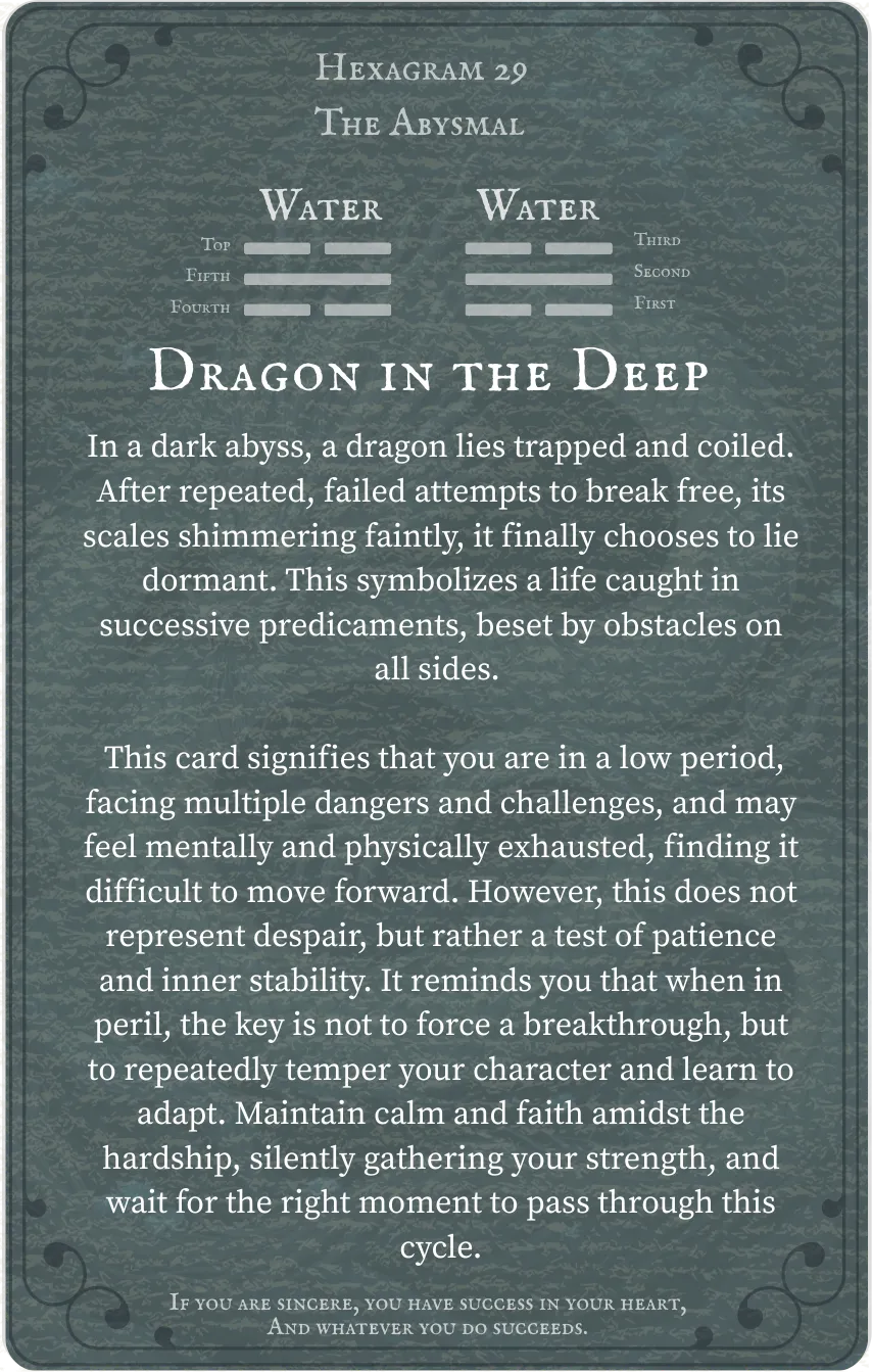 Hexagram 29 The Abysmal (Water) — Card Back