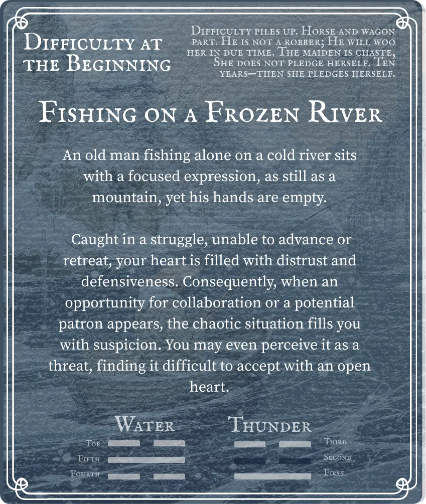 Hexagram 3 Difficulty at the Beginning — Six in the Second Line Back